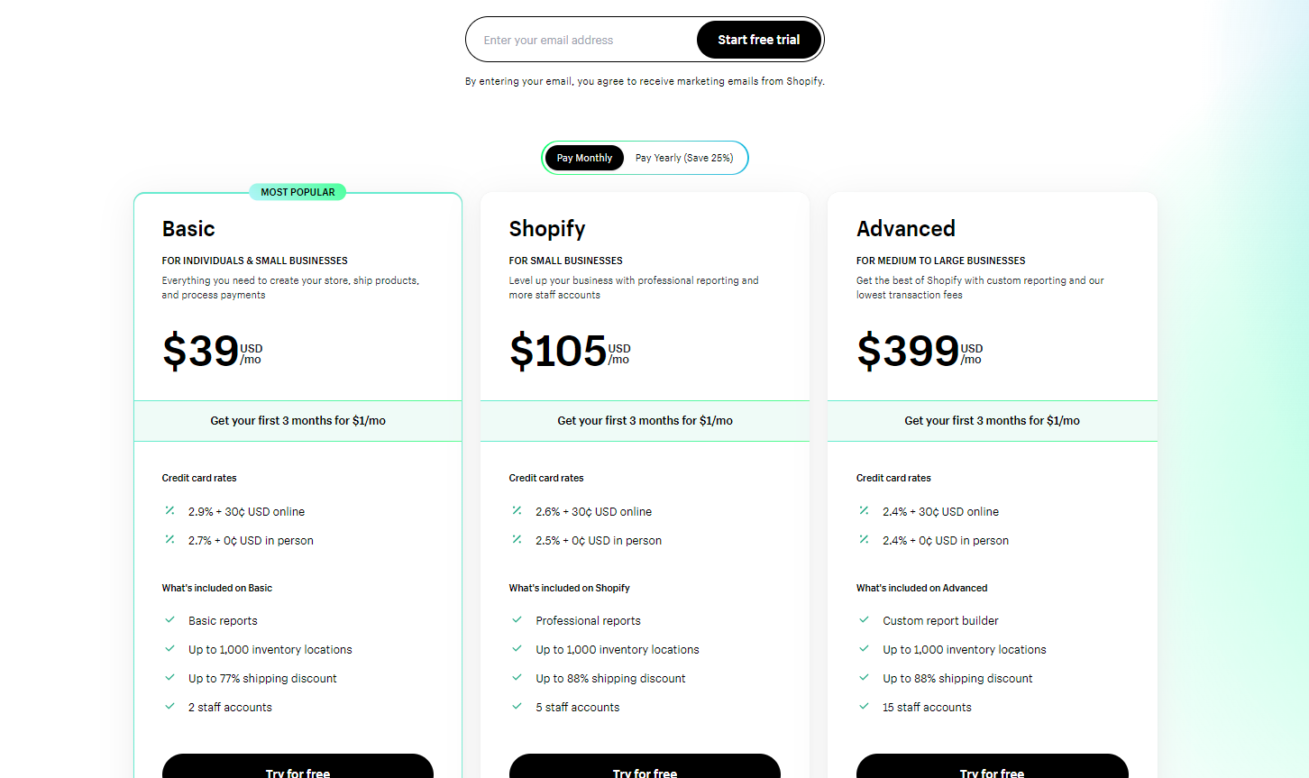 shopify competitors